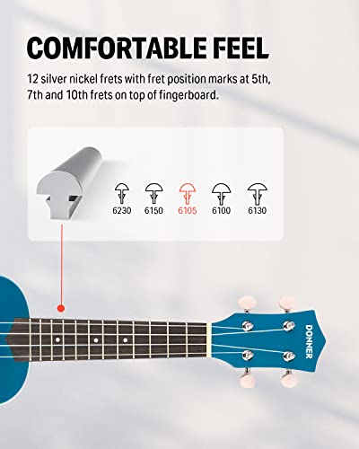 Donner Soprano Ukulele for Beginners