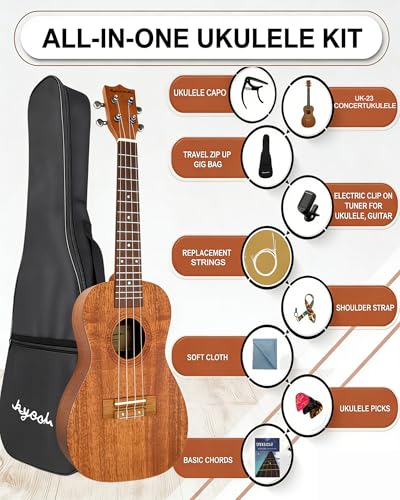 23 Inch Concert Ukulele Professional