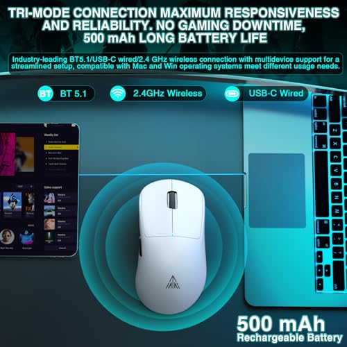 CORBOBO SOLAKAKA SM850 - Wireless
