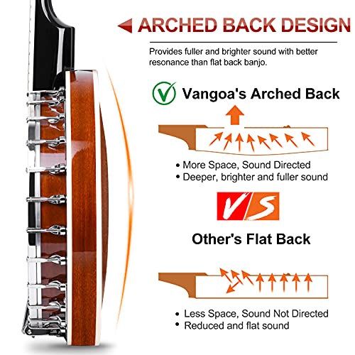 Vangoa LEFT-HANDED Banjo 5 String