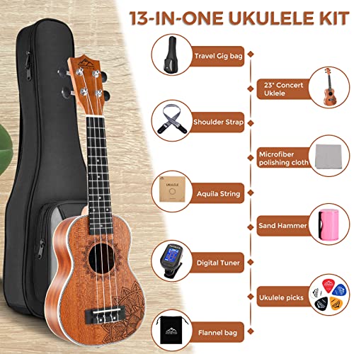 EastRock Soprano Concert Ukulele 21