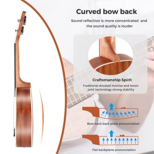 EastRock Soprano Concert Ukulele 21