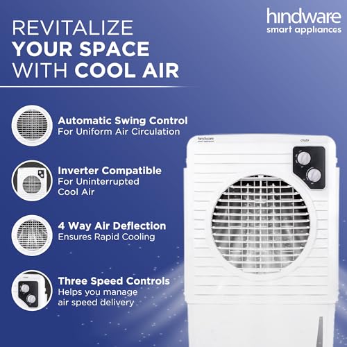 Hindware Smart Appliances | Cruzo