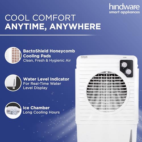 Hindware Smart Appliances | Cruzo