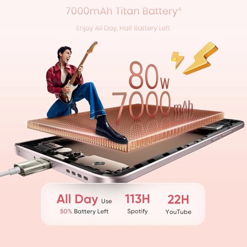 realme 15 5G Smartphone 8+128GB