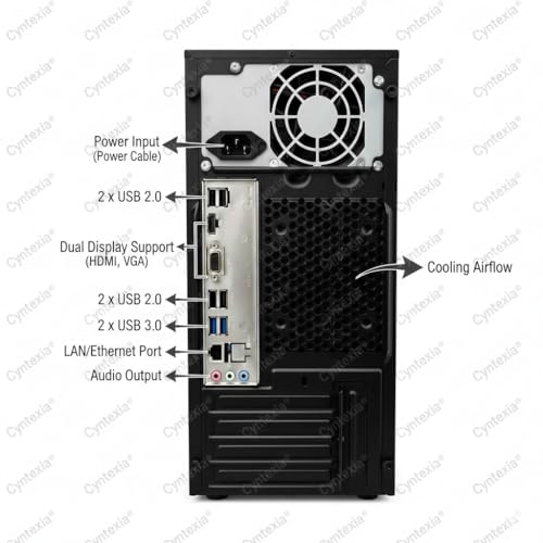 Cyntexia Core i7 Desktop Computer