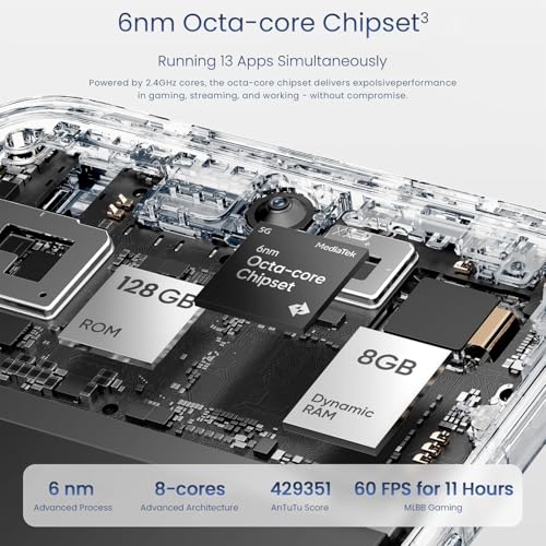 realme 15X 5G Smartphone 8+128GB