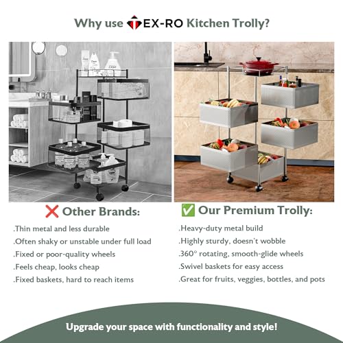 TEX-RO Kitchen Trolley with Wheels
