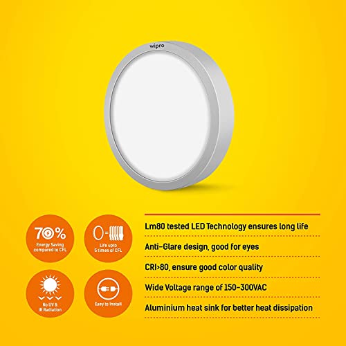6W Surface LED Panel Round 6500K - Image 5