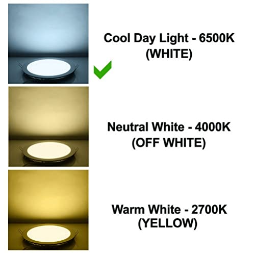 6W Surface LED Panel Round 6500K - Image 6