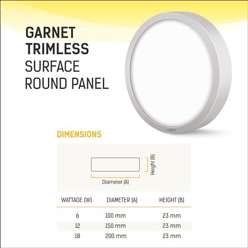 6W Surface LED Panel Round 6500K - Image 7