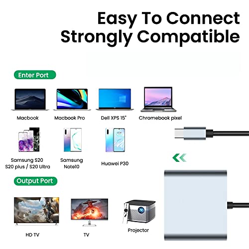 Tobo USB C to Dual