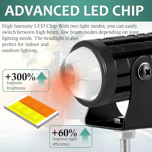 OTOROYS Mini Driving Fog Light