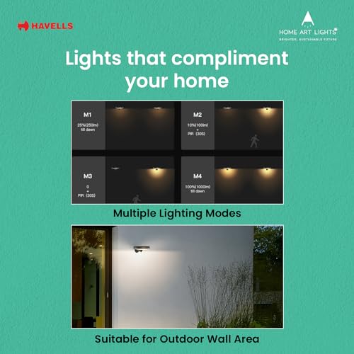Havells Solar Wall Light (LED Starlight 1.5W IP54 Solar WALL Light) - Image 5