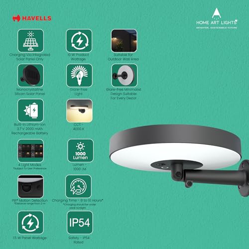 Havells Solar Wall Light (LED Starlight 1.5W IP54 Solar WALL Light) - Image 7