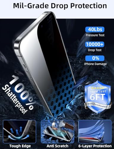 OpenTech® Military-Grade Privacy Tempered Glass