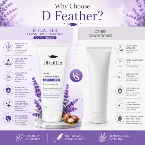 Lavender Argan Conditioner – Pure