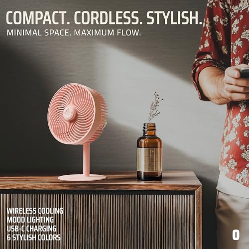 HOUSE GOODS FLOW Rechargeable High-Speed