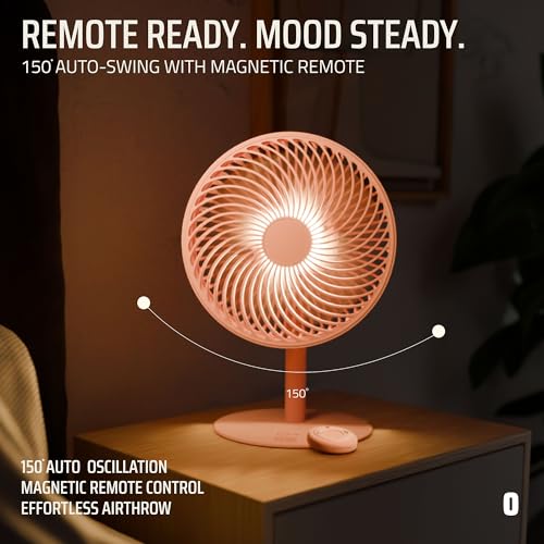 HOUSE GOODS FLOW Rechargeable High-Speed