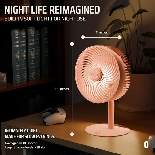 HOUSE GOODS FLOW Rechargeable High-Speed