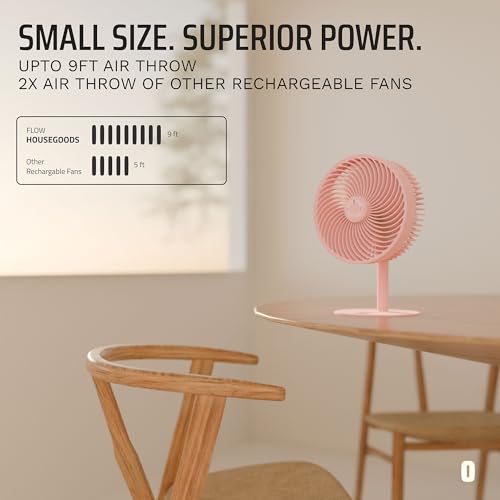 HOUSE GOODS FLOW Rechargeable High-Speed