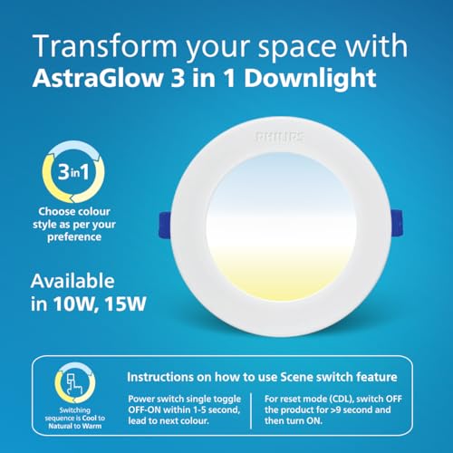PHILIPS 15W 3in1 AstraGlow Round