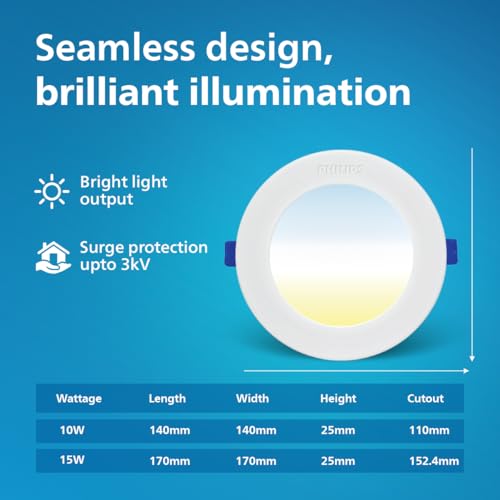 PHILIPS 15W 3in1 AstraGlow Round