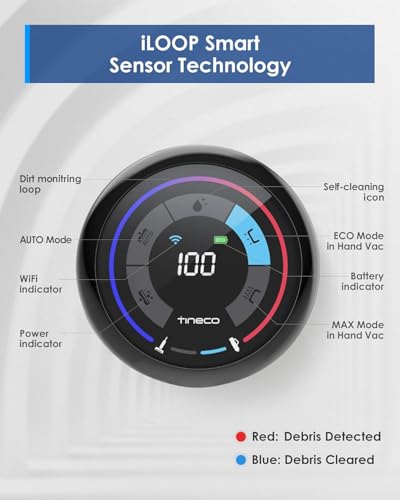 Tineco S5 Combo Cordless Wet