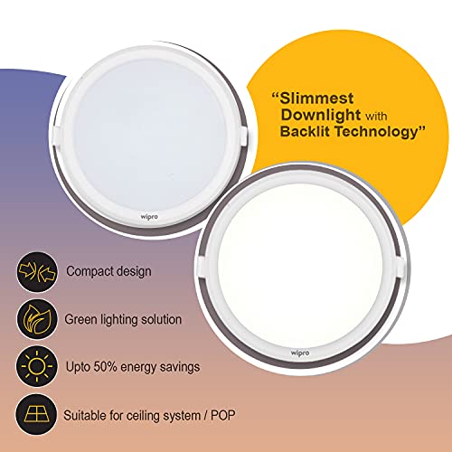 Wipro 18 Watt Iris Neo