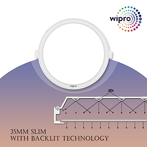 Wipro 18 Watt Iris Neo