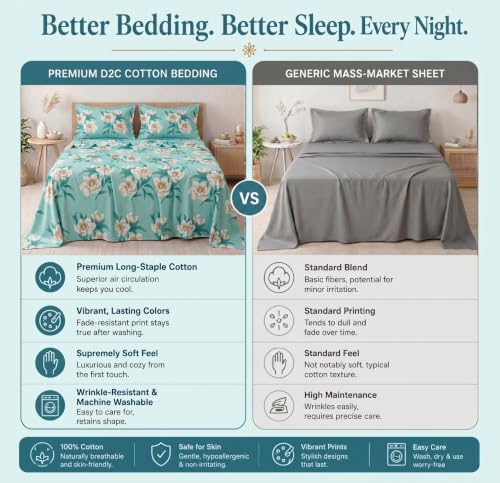 BSB HOME 210 TC Cotton