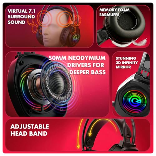 Circle Aura Auster Wired Gaming