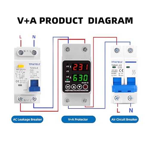 XPR3SS Automatic Over/Under Voltage
