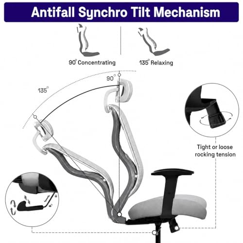 Wakefit Gravita Ergonomic Office Chair