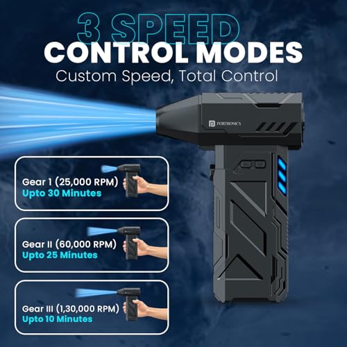 Portronics Tornado, Mini Handheld High