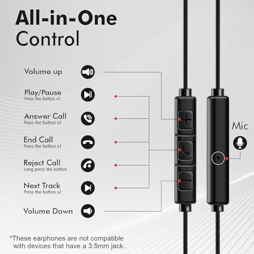 Humble in Ear Wired Earphones