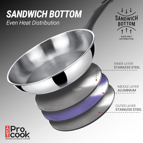 Milton Pro Cook Induction Cookware