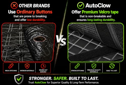 Premium 7D Car Mat Full