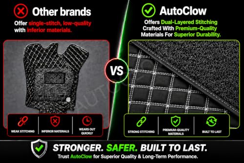 Premium 7D Car Mat Full