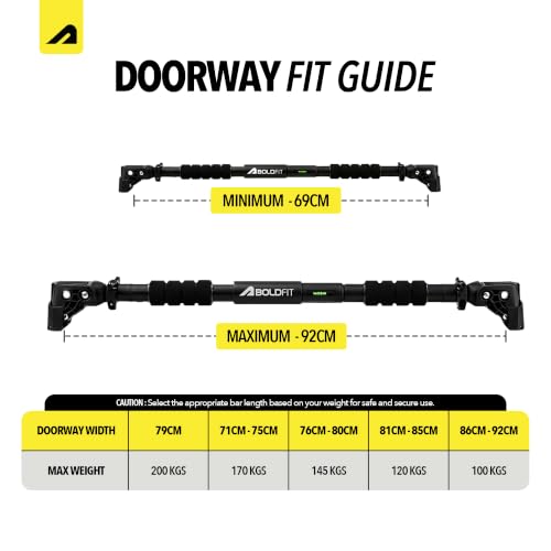 Boldfit Pull Up Bar Door