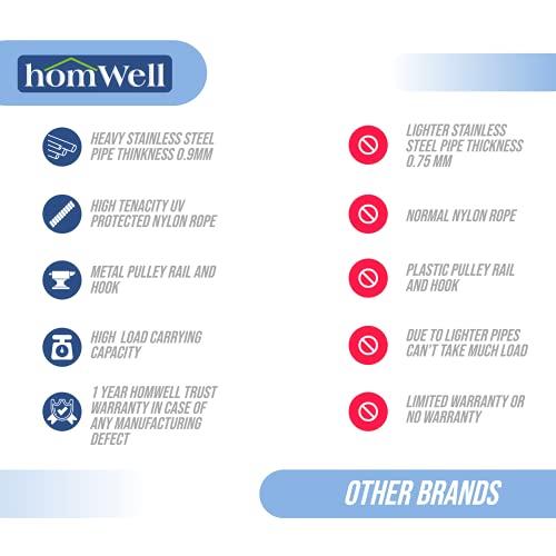 homWell Stainless Steel Heavy Duty