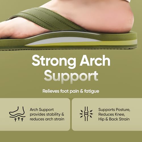 Frido Cloud Comfort Slippers