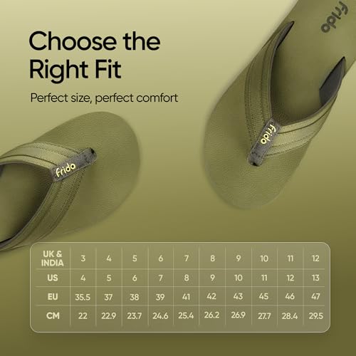 Frido Cloud Comfort Slippers