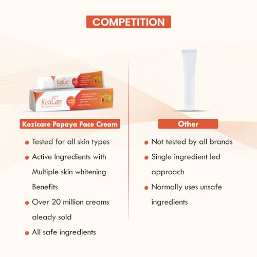 Kozicare Papaya Face Cream 15g
