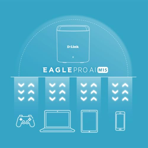D-Link M15 | WiFi 6