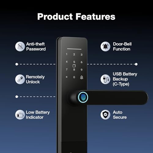 Ozone Premium Smart Wi-Fi Door