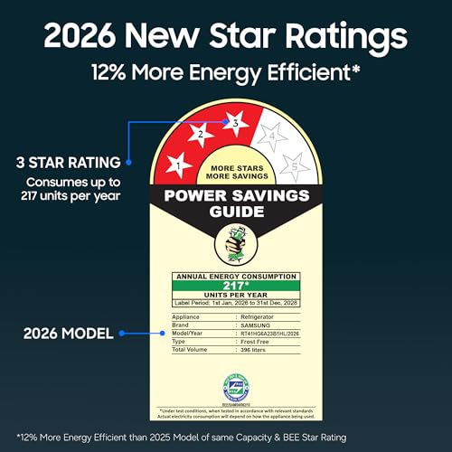 Samsung 396 L, 3 Star