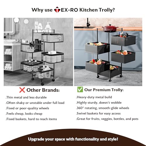 TEX-RO Kitchen Trolley with Wheels