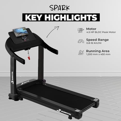 Spark 4.5 HP Peak BLDC