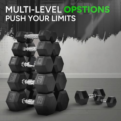 FITRXX Rubber Coated Hexa Dumbbell